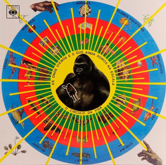 Pedro Santos - Krishnanda (1968)