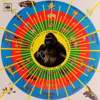 Pedro Santos - Krishnanda (1968)